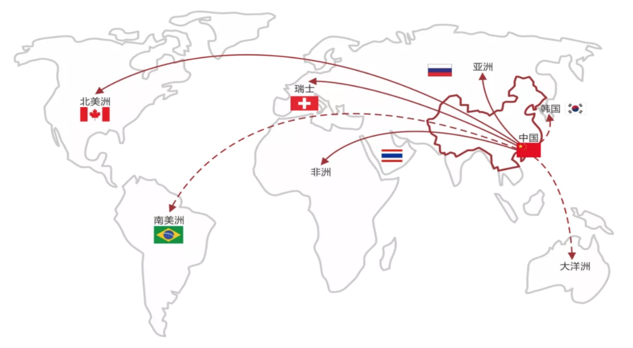 1634178449639656.png image.png